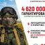 ❕ - Газета Ангарский рабочий